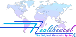 Healthexcel System of Metabolic Typing